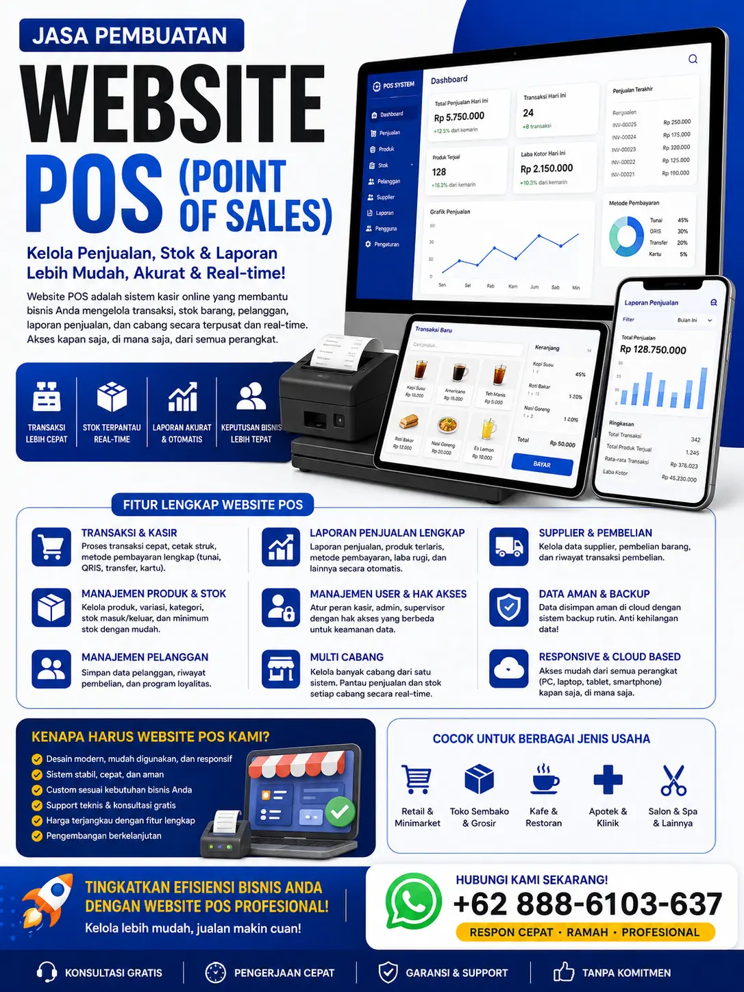 Sistem POS Kafe & Restoran